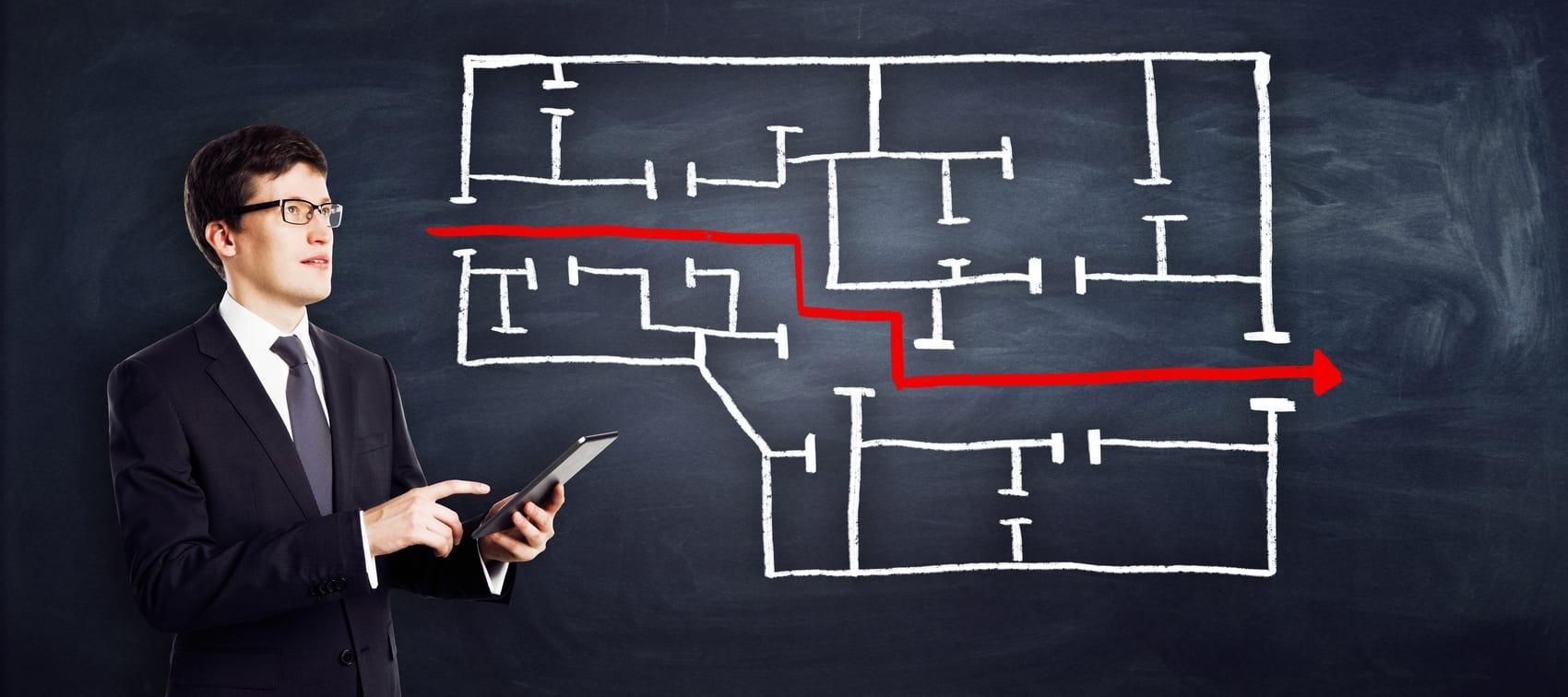 Business Process Optimization & Engineering