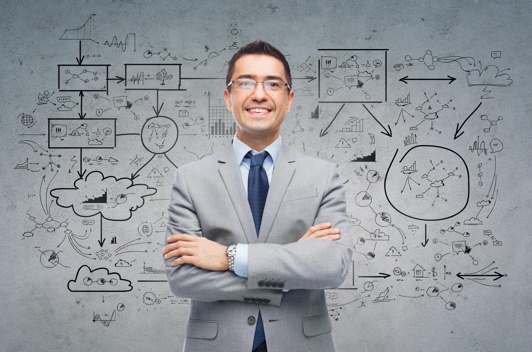 Unlocking Potential: The Strategic Value of Process Design