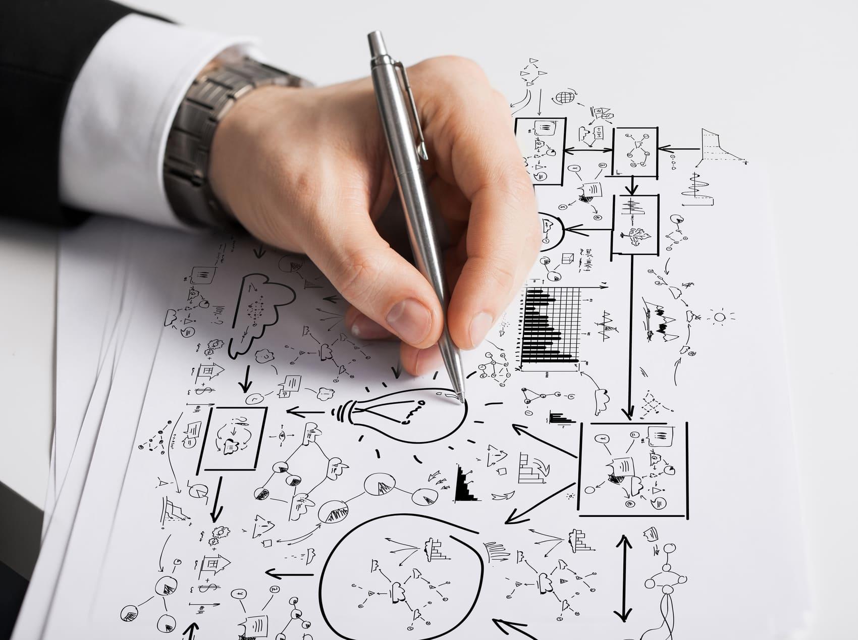 End-to-End Business Flow Optimization